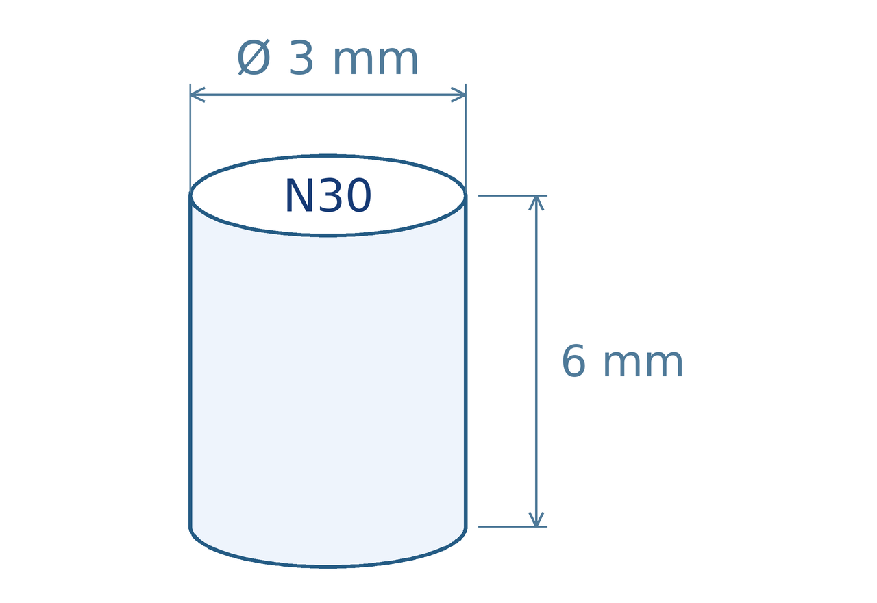 Schéma magnetu: průměr 3 mm, výška 6 mm