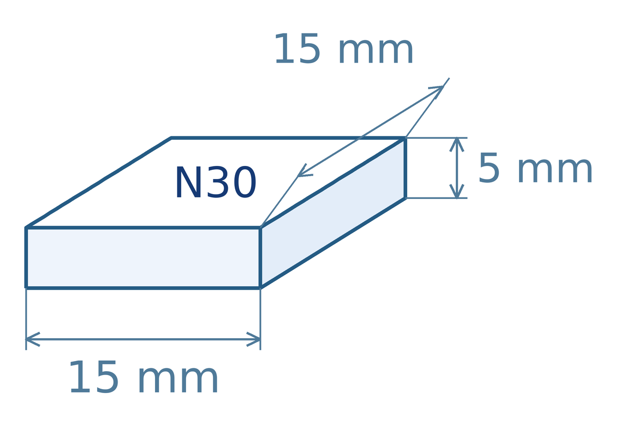 Schéma magnetu: délka 15 mm, šířka 15 mm, výška 5 mm