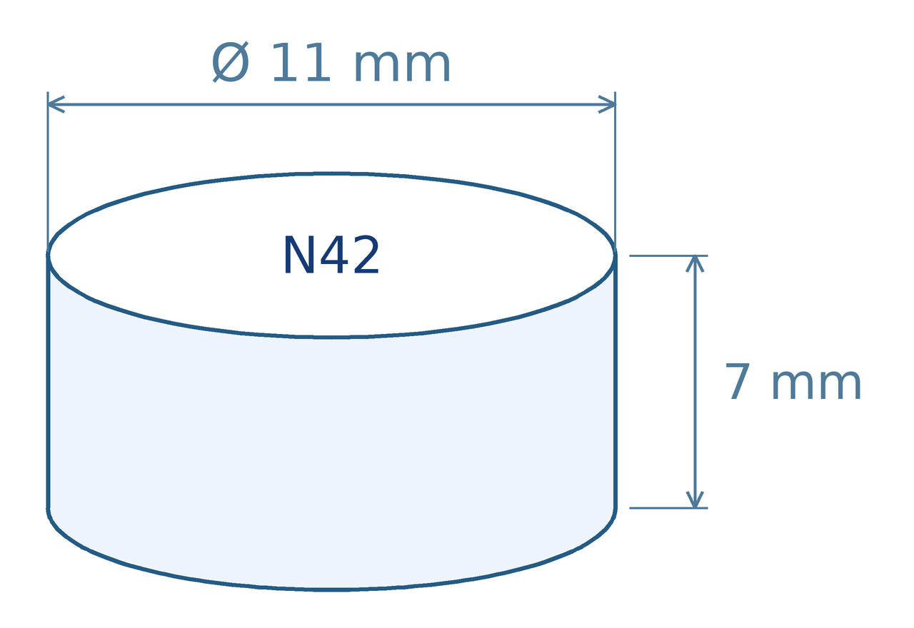 Schéma magnetu: průměr 11 mm, výška 7 mm