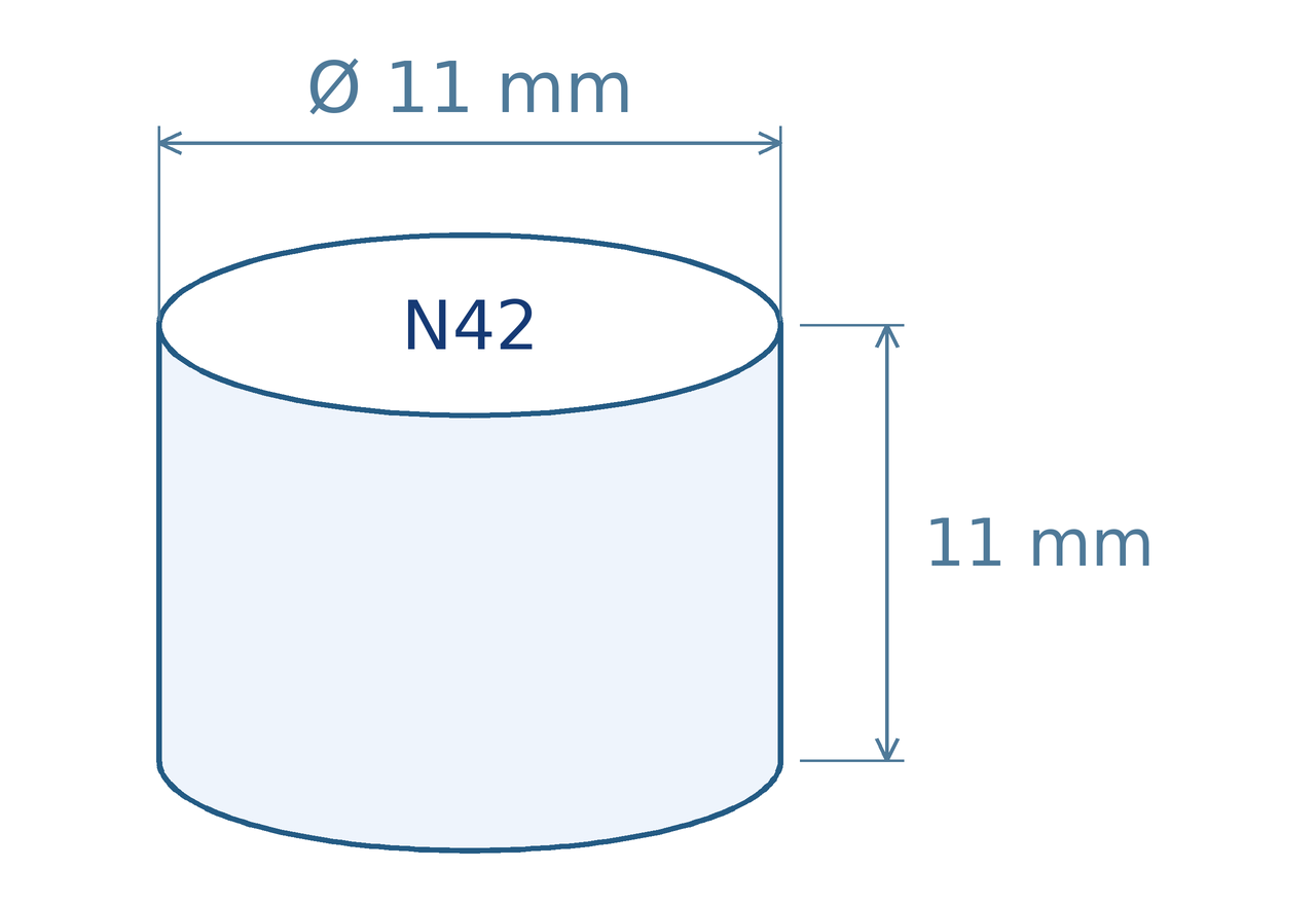 Schéma magnetu: průměr 11 mm, výška 11 mm
