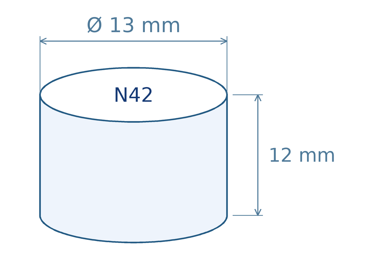 Schéma magnetu: průměr 13 mm, výška 12 mm