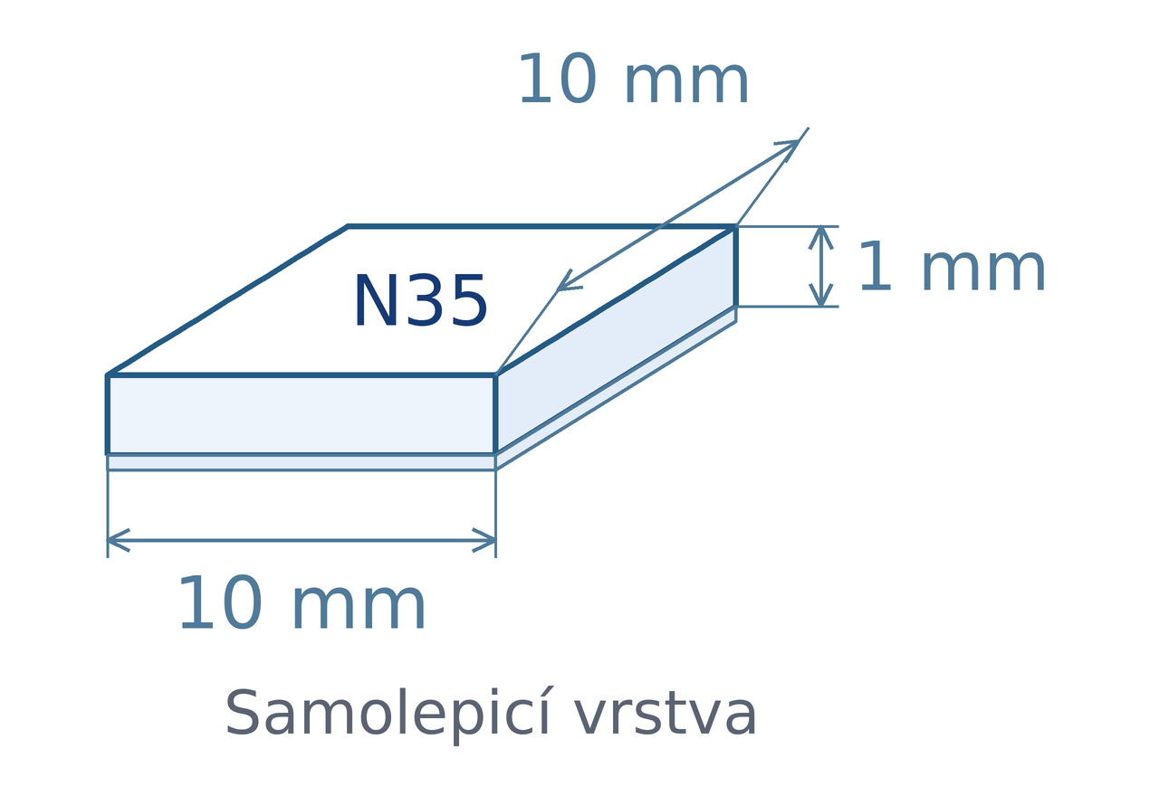 Schéma magnetu: délka 10 mm, šířka 10 mm, výška 1 mm