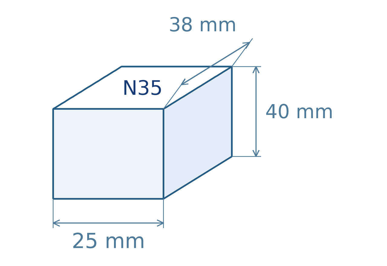Schéma magnetu: délka 25 mm, šířka 38 mm, výška 40 mm
