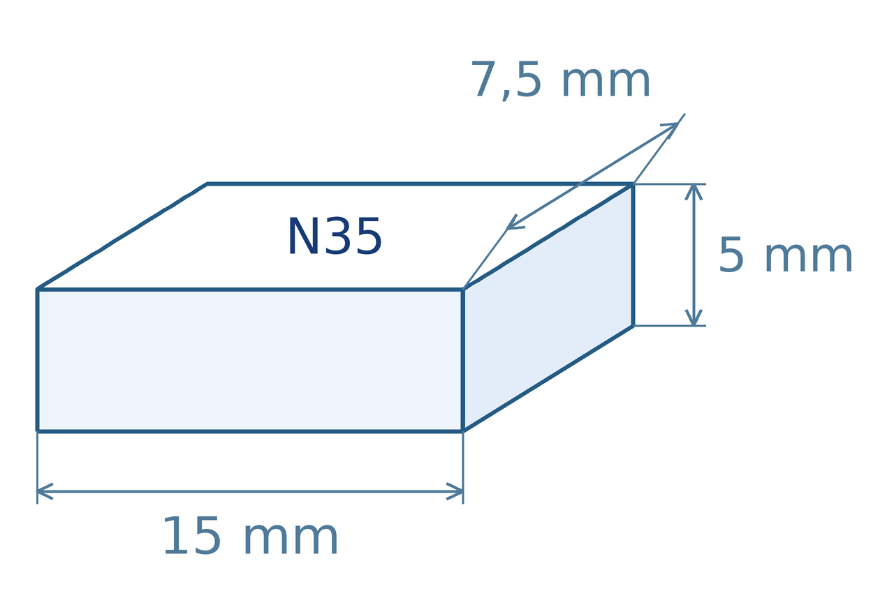 Schéma magnetu: délka 15 mm, šířka 7,5 mm, výška 5 mm