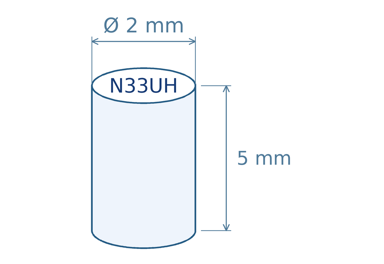 Schéma magnetu: průměr 2 mm, výška 5 mm