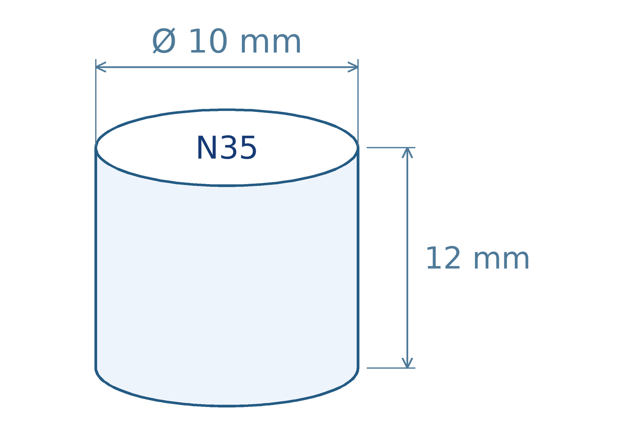 Schéma magnetu: průměr 10 mm, výška 12 mm