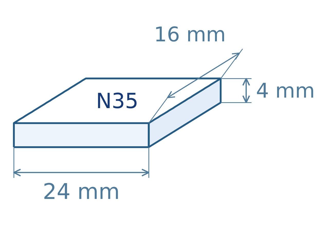 Schéma magnetu: délka 24 mm, šířka 16 mm, výška 4 mm