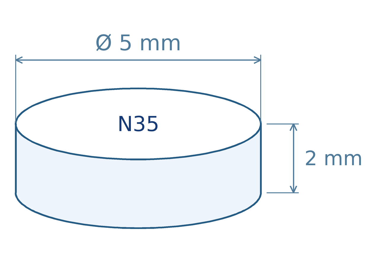Schéma magnetu: průměr 5 mm, výška 2 mm