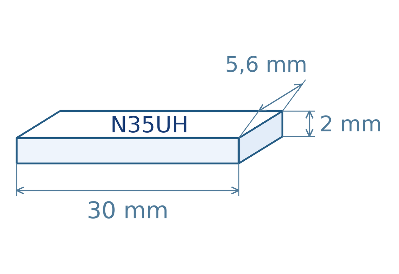 Schéma magnetu: délka 30 mm, šířka 5,6 mm, výška 2 mm