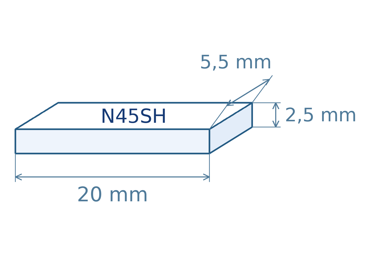 Schéma magnetu: délka 20 mm, šířka 5,5 mm, výška 2,5 mm