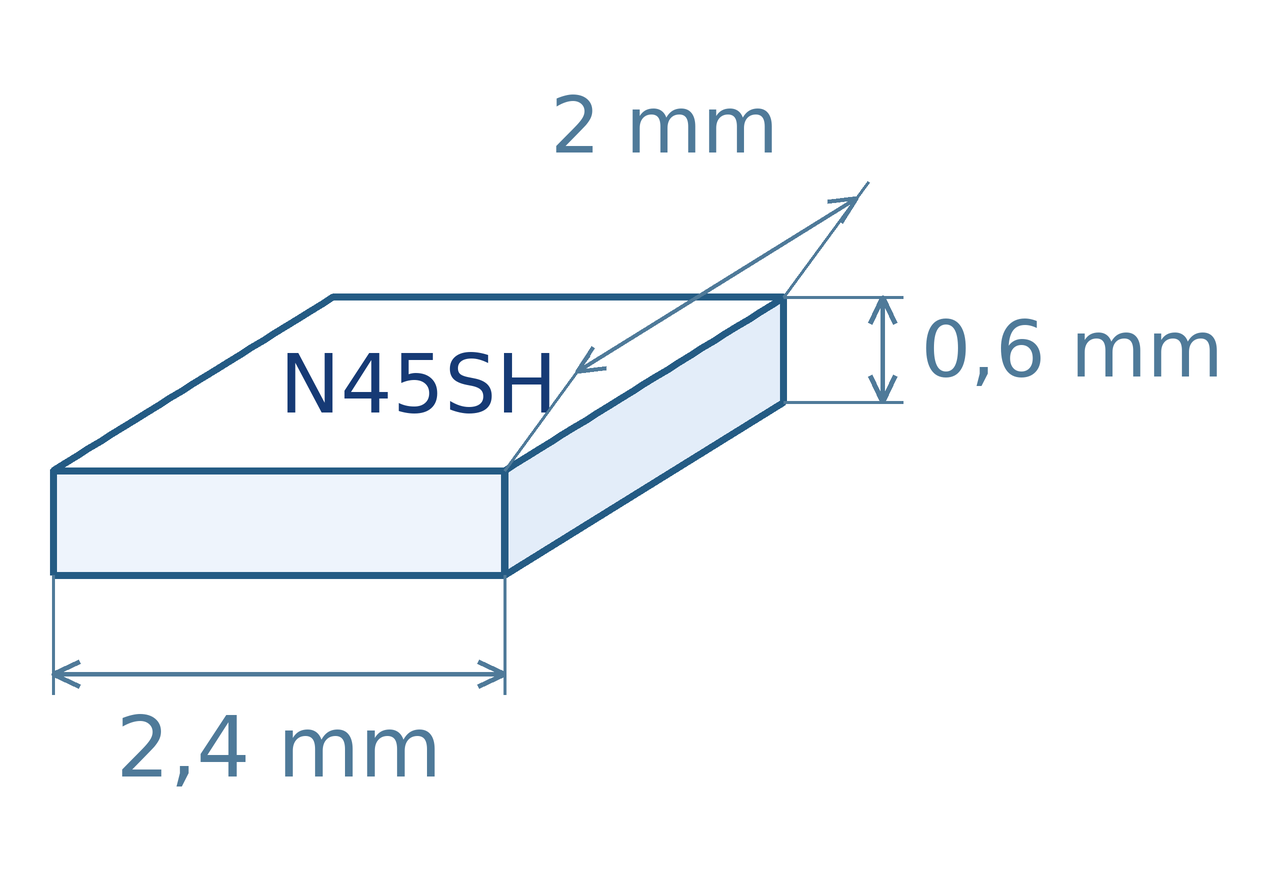 Schéma magnetu: délka 2,4 mm, šířka 2 mm, výška 0,6 mm