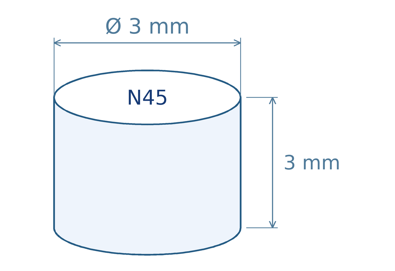 Schéma magnetu: průměr 3 mm, výška 3 mm