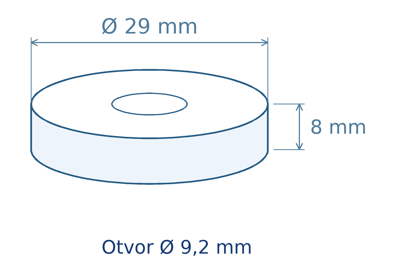 Schéma magnetu: vnější průměr 29 mm, vnitřní průměr 9,2 mm, výška 8 mm