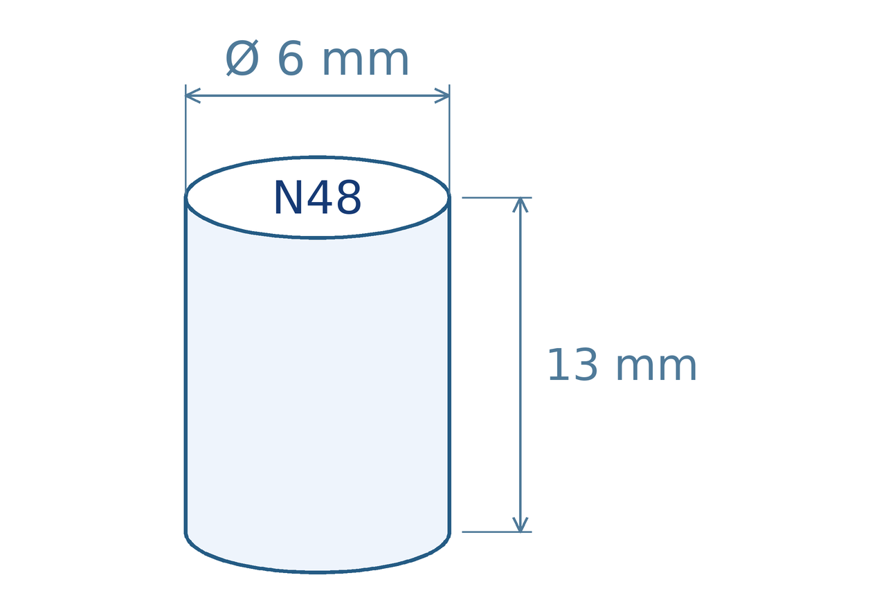 Schéma magnetu: průměr 6 mm, výška 13 mm
