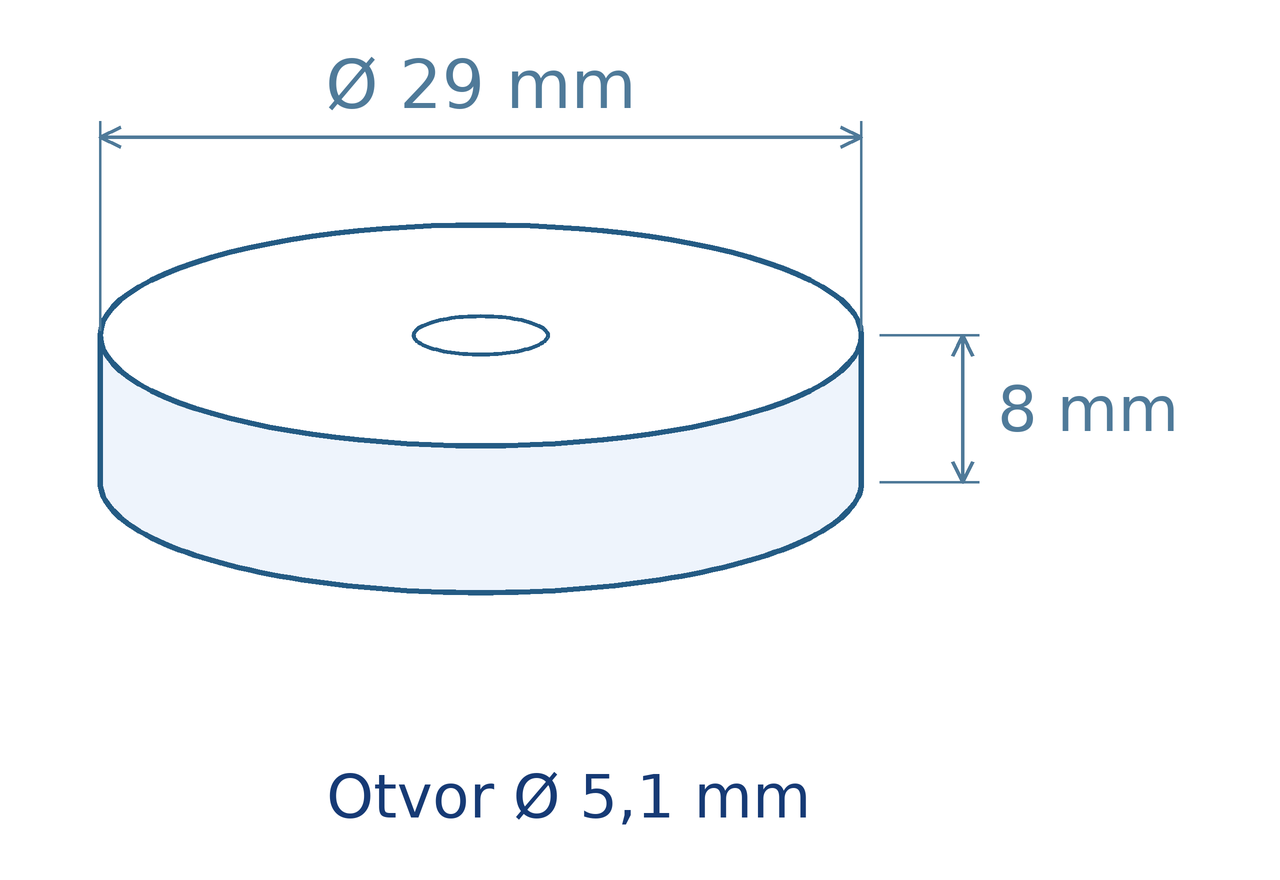 Schéma magnetu: vnější průměr 29 mm, vnitřní průměr 5,1 mm, výška 8 mm