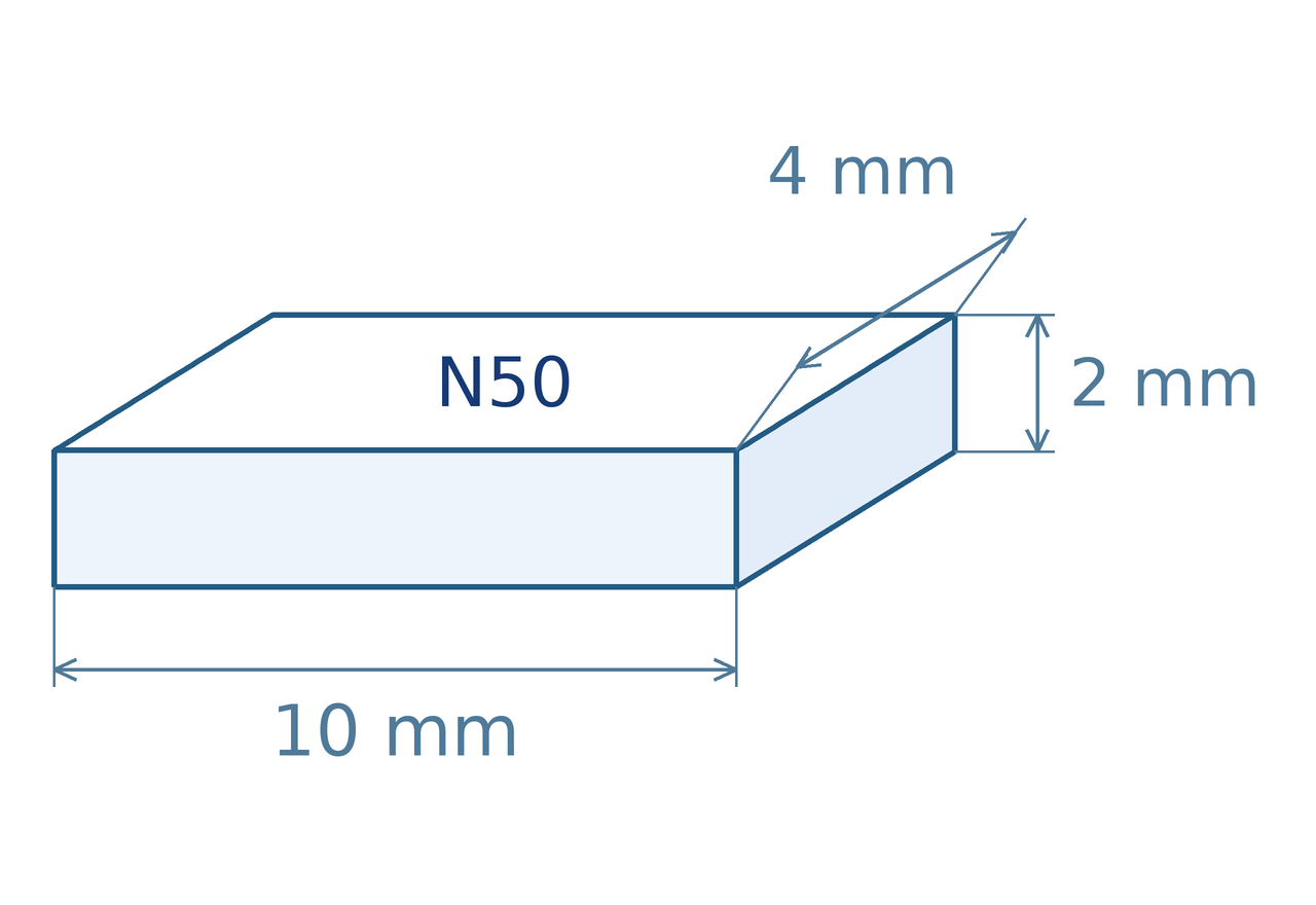 Schéma magnetu: délka 10 mm, šířka 4 mm, výška 2 mm
