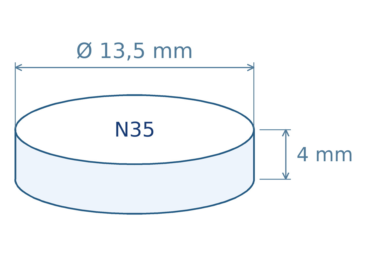 Schéma magnetu: průměr 13,5 mm, výška 4 mm