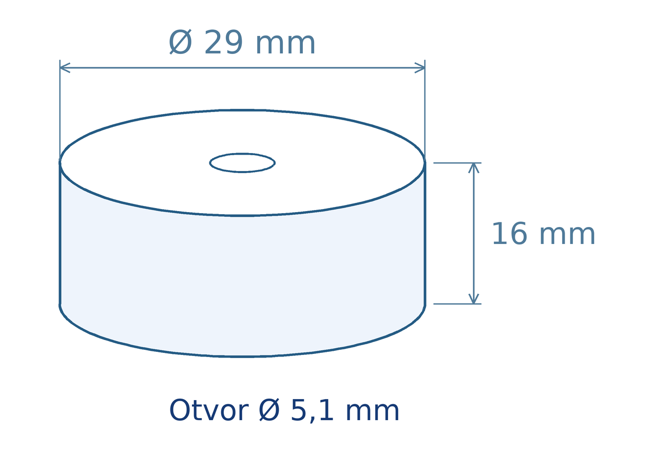 Schéma magnetu: vnější průměr 29 mm, vnitřní průměr 5,1 mm, výška 16 mm