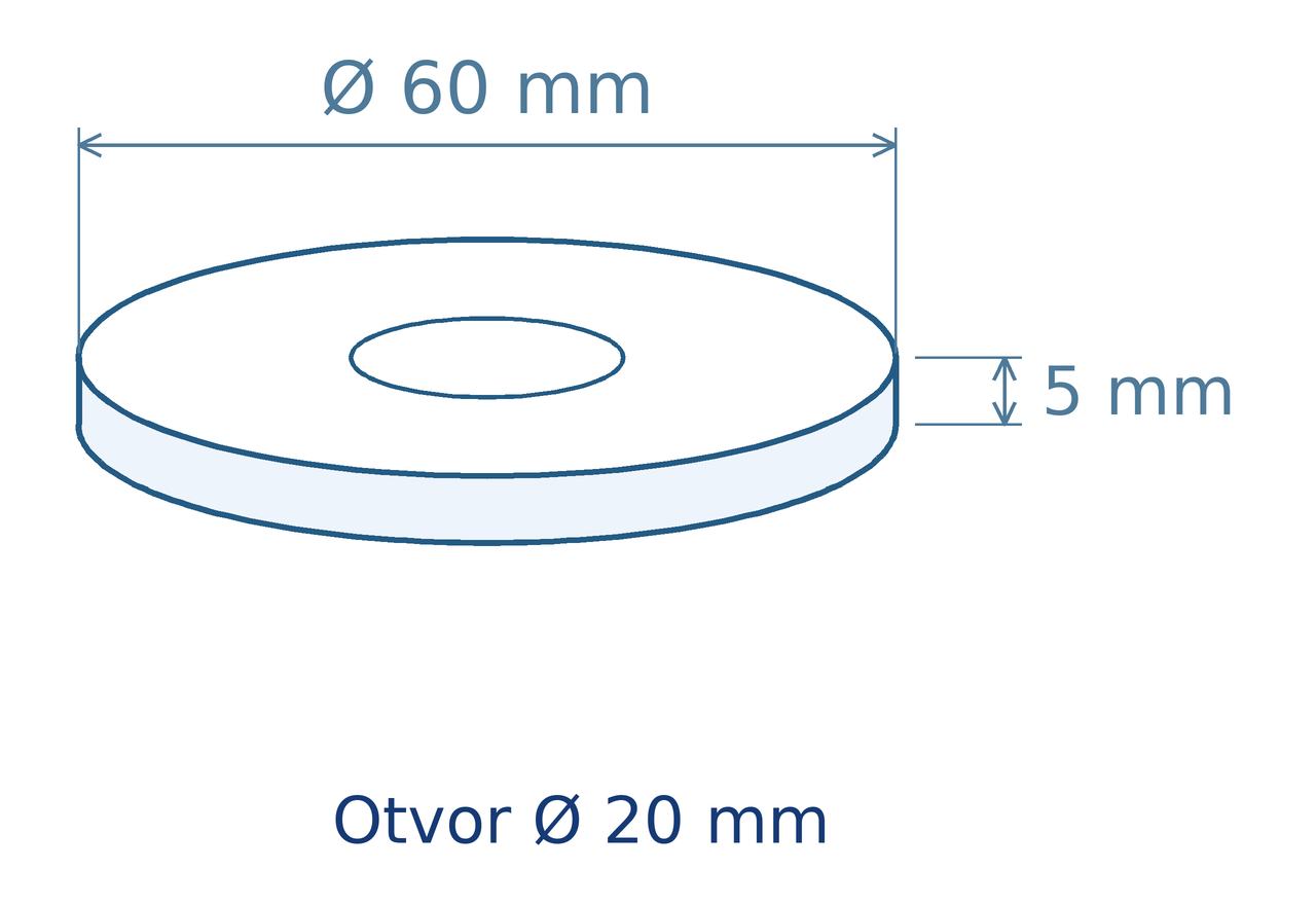 Schéma magnetu: vnější průměr 60 mm, vnitřní průměr 20 mm, výška 5 mm