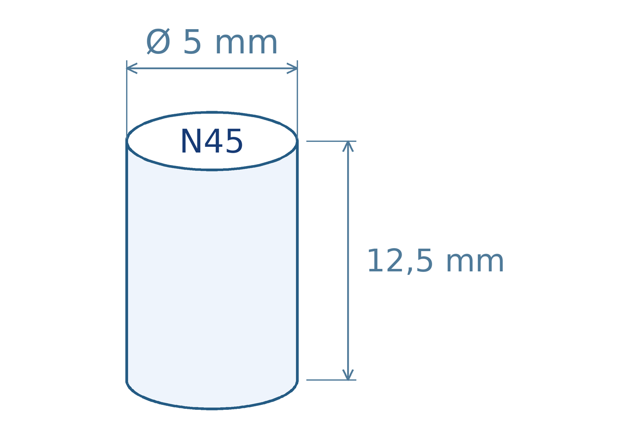 Schéma magnetu: průměr 5 mm, výška 12,5 mm