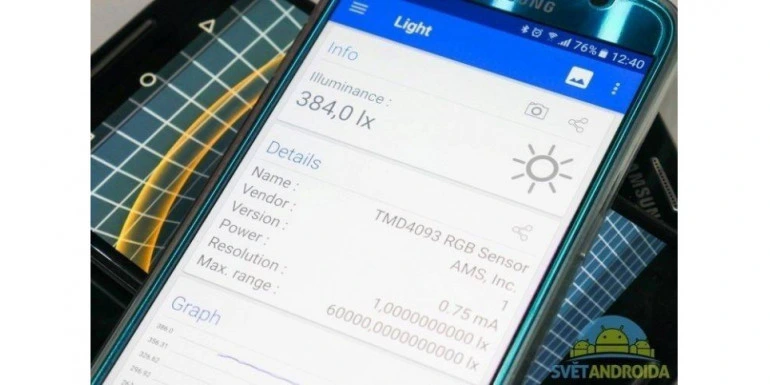 Jak zjistit póly magnetu pomocí mobilu?