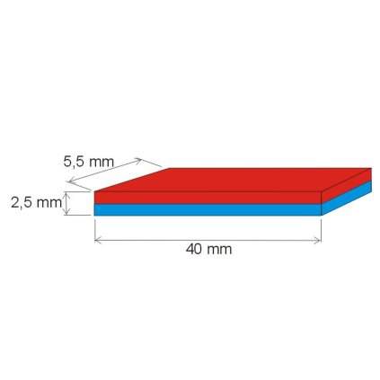 1720 neodymovy magnet kvadr 40x5 5x2 5 p 150 c vmm8sh n45sh