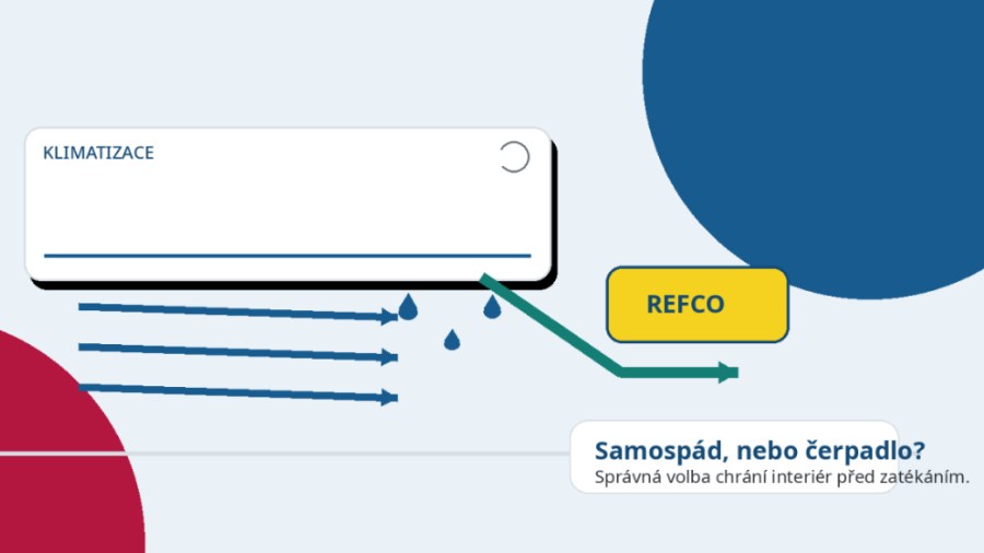Kdy klimatizace potřebuje čerpadlo kondenzátu a kdy stačí samospád?