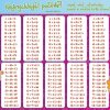 COUNTING PLACEMAT, 43,5X28,5CM, PLASTIC
