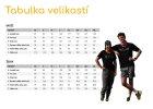 250 2025 triko tabulka velikosti
