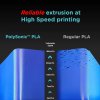 Polymaker PolySonic PLA - High Speed PLA červená 1,75mm 1kg