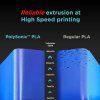 Polymaker PLA Pro - High Speed Tough PLA černá 1.75mm 1kg