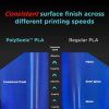 Polymaker PLA Pro - High Speed Tough PLA černá 1.75mm 1kg