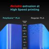 Polymaker PolySonic PLA Pro - High Speed PLA bílá 1.75mm 1kg