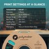 Polymaker PETG šedá 1,75mm 1kg