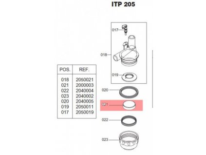 Destička nerezová ventilu ITP 205