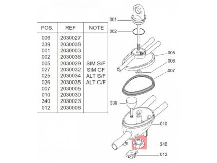 Matice sběrače Vanguard