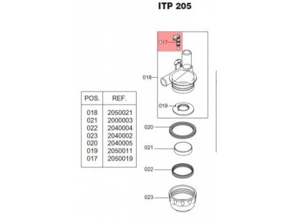 Blokovací páčka ventilu ITP 205
