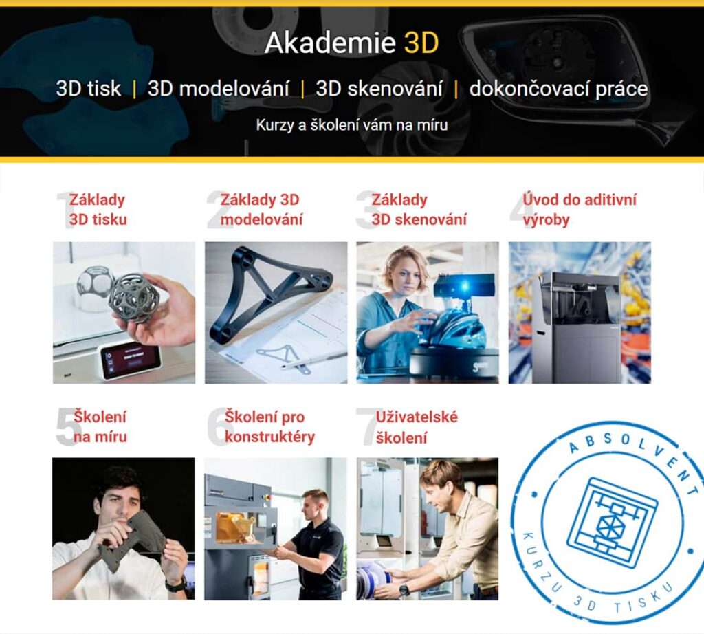 Akademie 3D, nové tiskárny EVO-tech a další novinky z 3D tisku