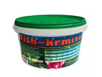 Snímek obrazovky 2024 04 18 122610