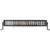 GRANIT LED Work Light/Light Bar