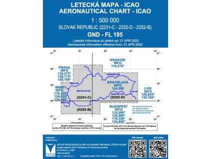 slovenska icao mapa 2022