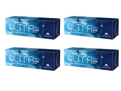 Bausch + Lomb Ultra One day (30 čoček) výhodné balení 4 krabiček (Dioptrie - sph -9,50, Průměr - DIA 14,2, Zakřivení - B.C. 8,6)