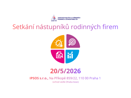 Setkání nástupníků (20. 5. 2026)