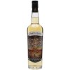 Compass Box Peat Monster