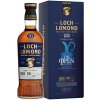 Loch Lomond 1999 Open 2022 22y 48.2%0.7l