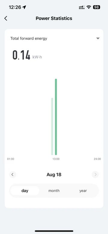 ezgif-7be7a2a80e8700