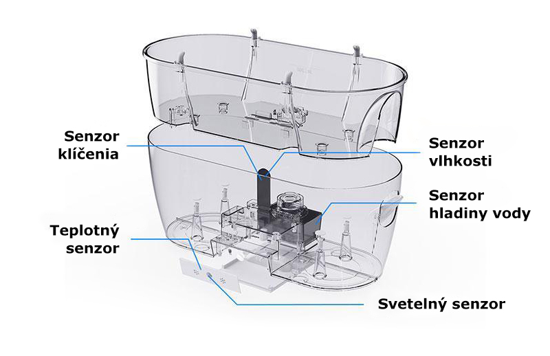 antik_smart_kvetinac_zlozenie