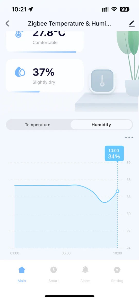 ezgif-628db4734a1e8406