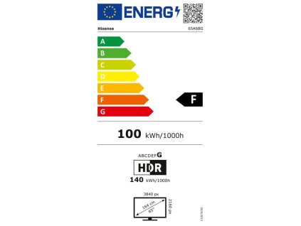 65A6G
