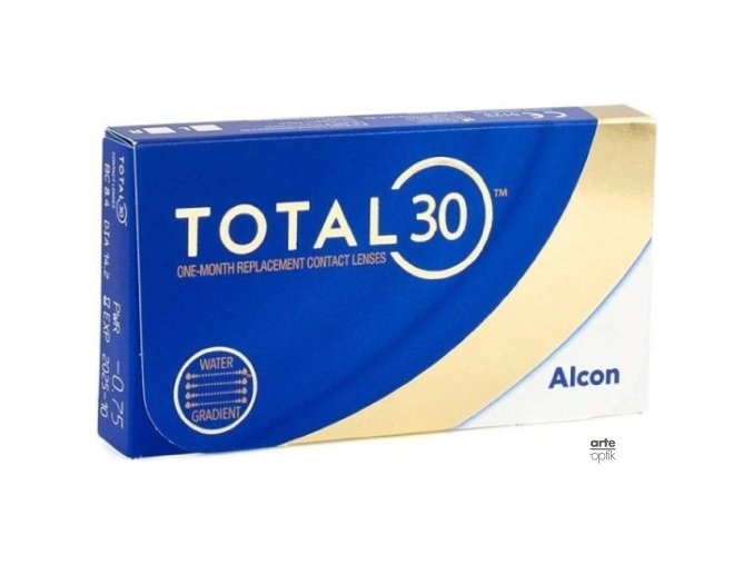 Total 30